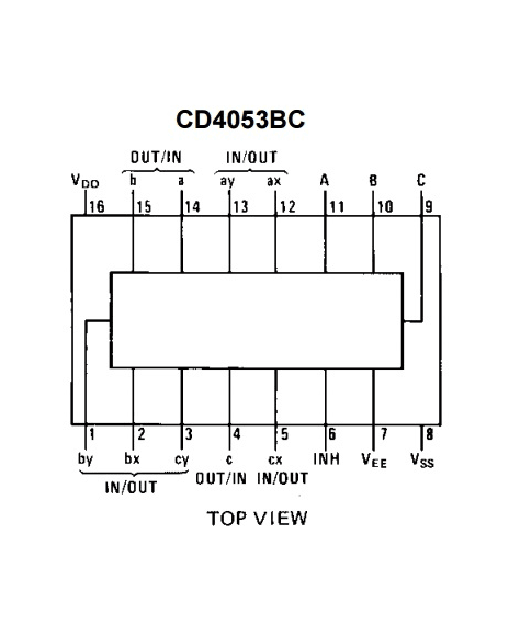 Multiplexor Encapsulado DIP Cmos  4053