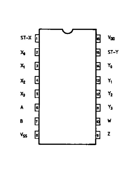 Multiplexor Analógico Dual Cmos 4529